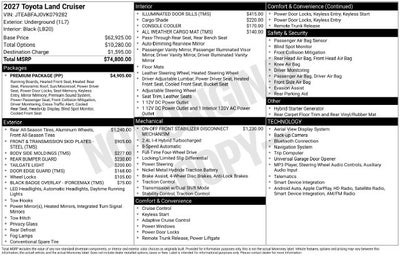 2027 Toyota Land Cruiser Land Cruiser
