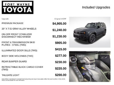 2027 Toyota Land Cruiser Land Cruiser