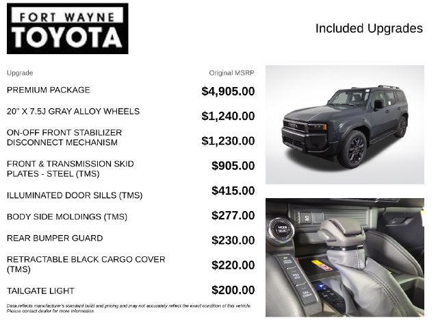 2027 Toyota Land Cruiser Land Cruiser