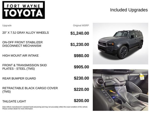 2027 Toyota Land Cruiser Land Cruiser
