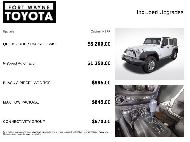 2015 Jeep Wrangler Unlimited Sport