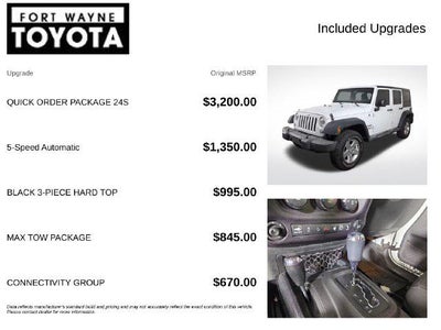 2015 Jeep Wrangler Unlimited Sport
