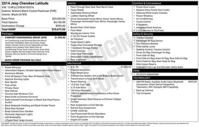 2014 Jeep Cherokee Latitude