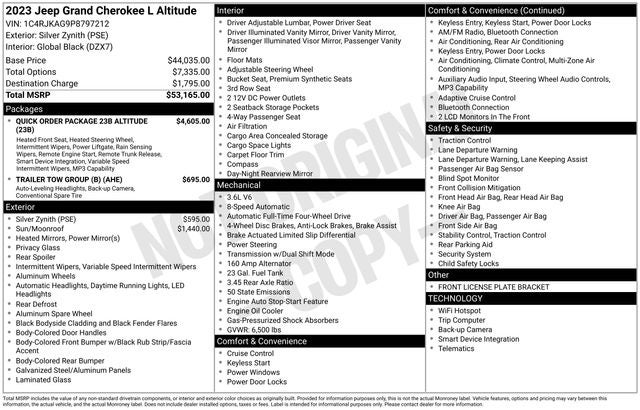 2023 Jeep Grand Cherokee L Altitude