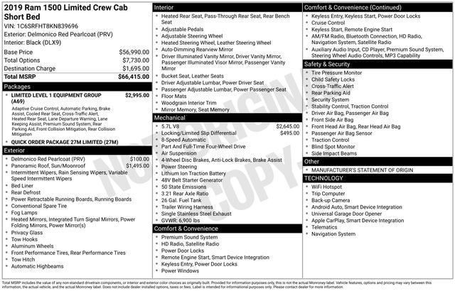 2019 RAM 1500 Limited
