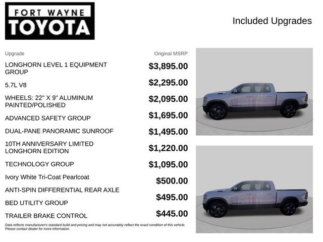 2021 RAM 1500 Limited