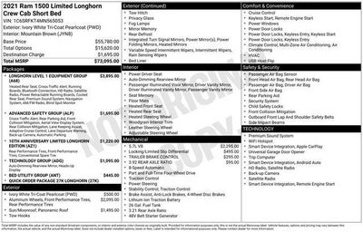 2021 RAM 1500 Limited