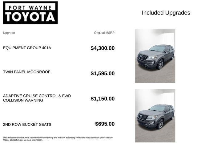 2016 Ford Explorer Sport