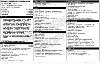 2012 Buick Verano Convenience Group