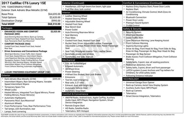 2017 Cadillac CT6 3.0L Twin Turbo Luxury