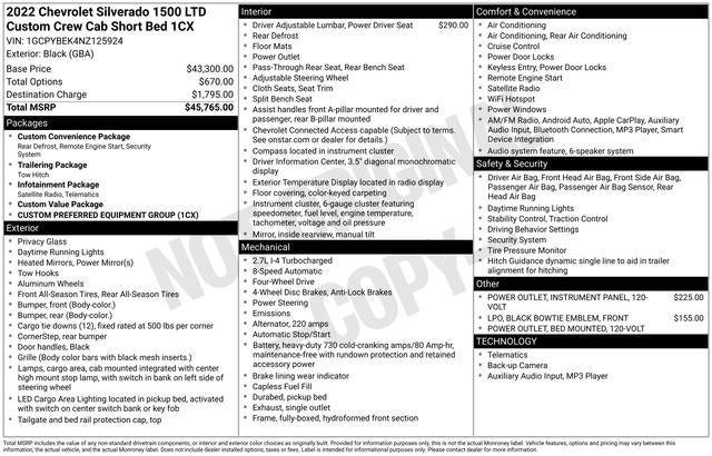 2022 Chevrolet Silverado 1500 LTD Custom