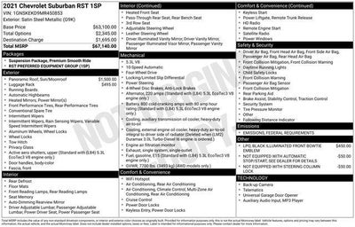 2021 Chevrolet Suburban RST