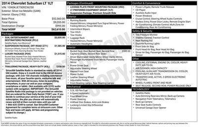 2014 Chevrolet Suburban 1500 LT