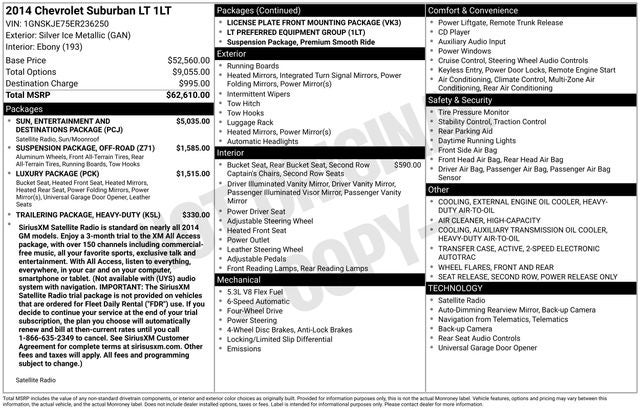 2014 Chevrolet Suburban 1500 LT