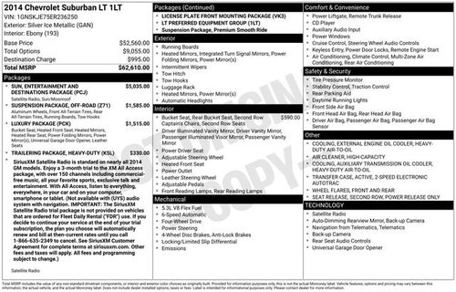 2014 Chevrolet Suburban 1500 LT