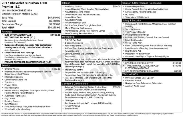 2017 Chevrolet Suburban Premier