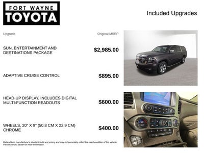 2017 Chevrolet Suburban Premier