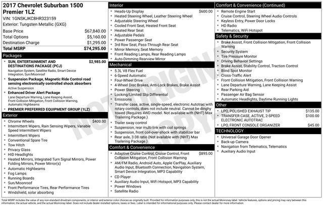 2017 Chevrolet Suburban Premier