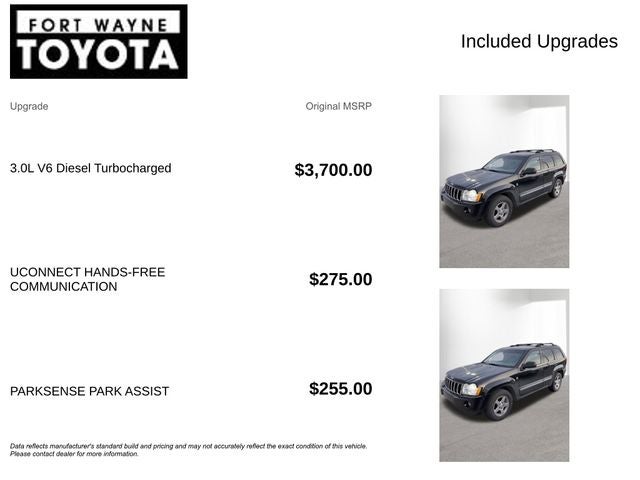 2007 Jeep Grand Cherokee Limited