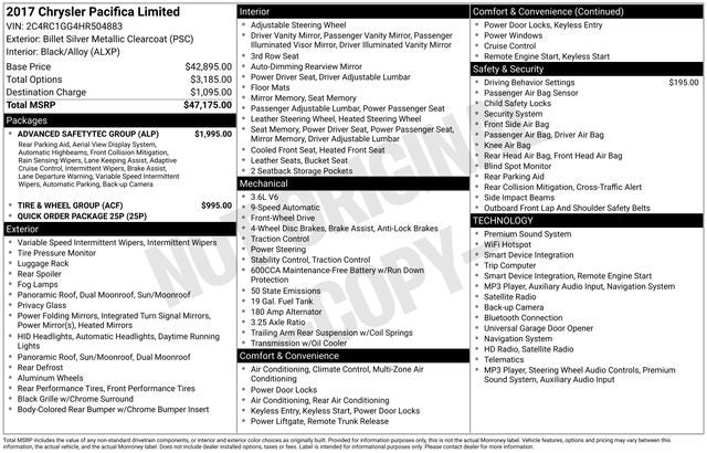 2017 Chrysler Pacifica Limited