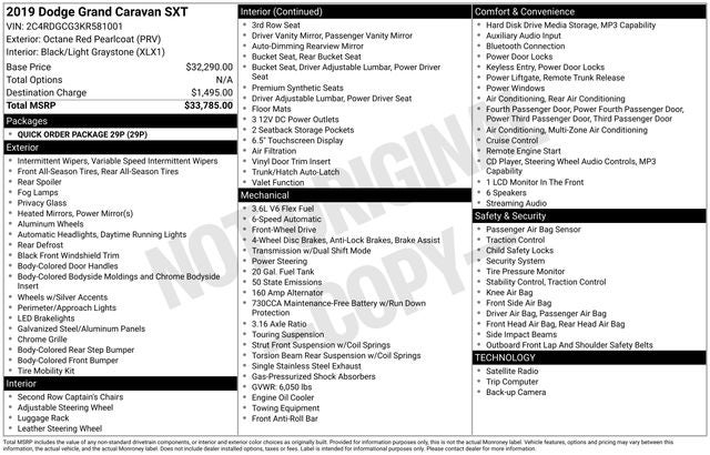 2019 Dodge Grand Caravan SXT