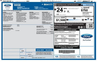 2018 Ford Edge SEL