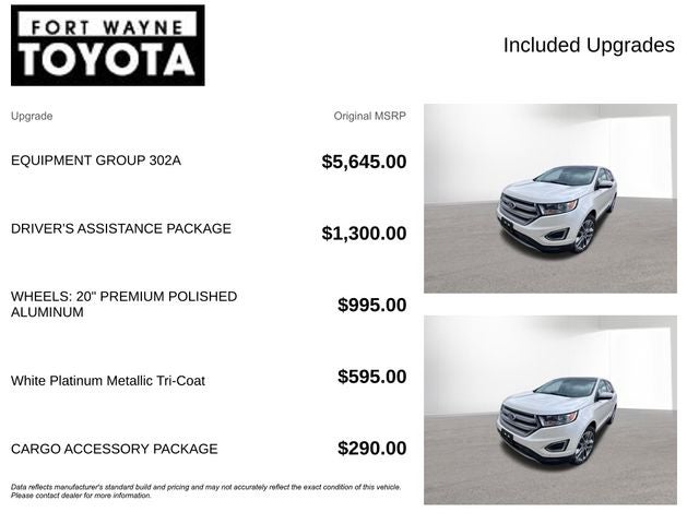 2015 Ford Edge Titanium