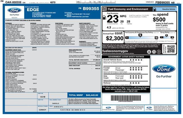 2015 Ford Edge Titanium