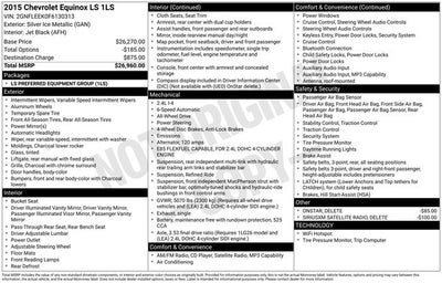 2015 Chevrolet Equinox LS