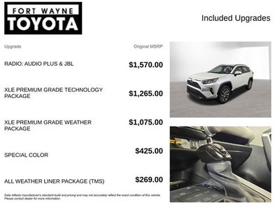 2021 Toyota RAV4 XLE Premium