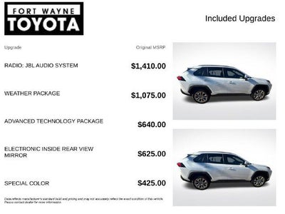 2024 Toyota RAV4 XLE Premium