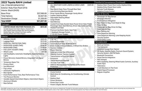 2023 Toyota RAV4 Limited