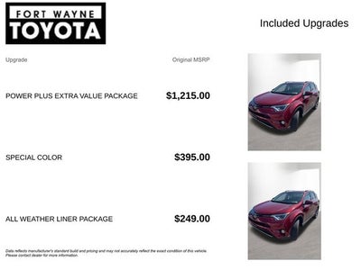 2018 Toyota RAV4 XLE