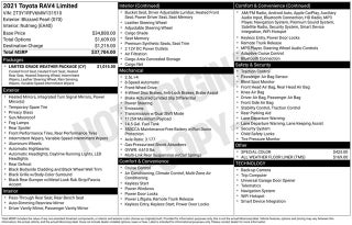 2021 Toyota RAV4 Limited