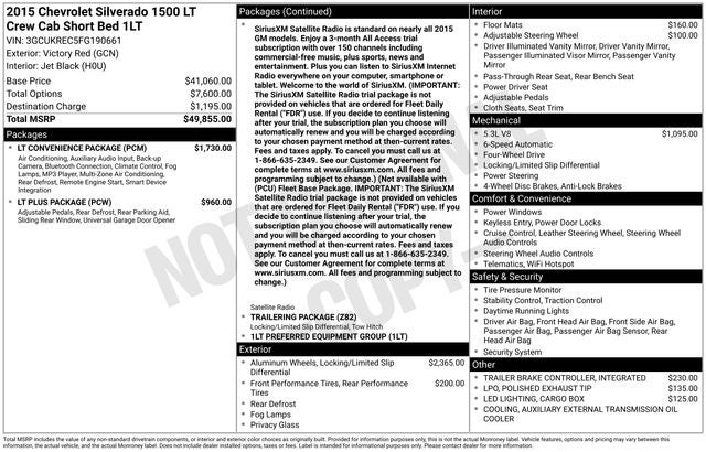 2015 Chevrolet Silverado 1500 LT LT1