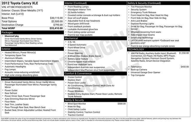 2012 Toyota Camry XLE