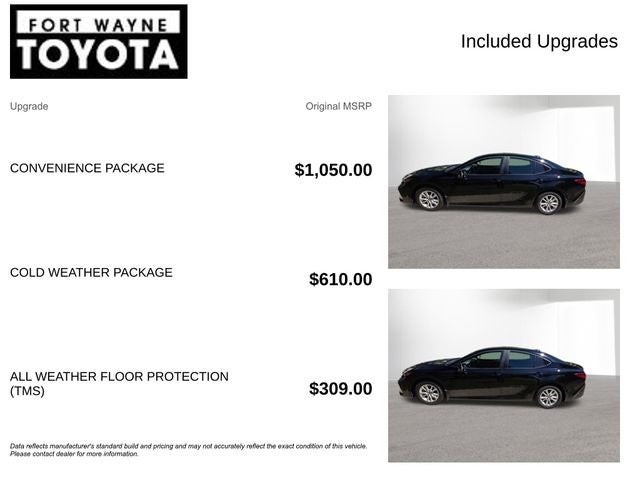 2025 Toyota Camry LE