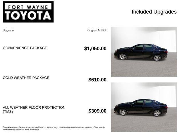 2025 Toyota Camry LE