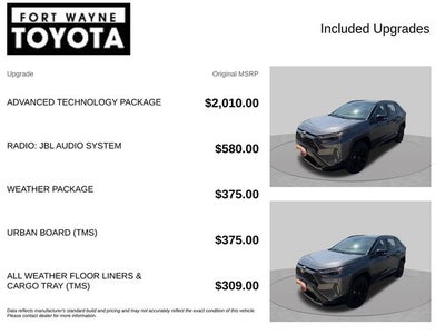 2024 Toyota RAV4 Hybrid XSE