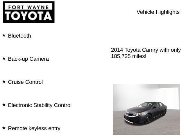 2014 Toyota Camry LE