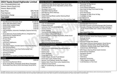 2024 Toyota Grand Highlander Limited