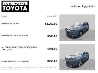2024 Toyota Grand Highlander Limited