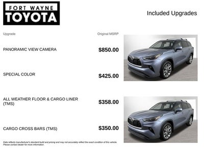 2024 Toyota Highlander Limited