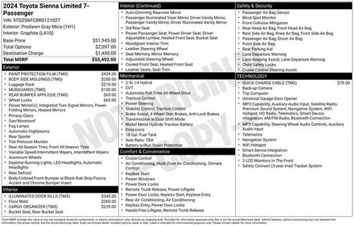 2024 Toyota Sienna Limited 7 Passenger