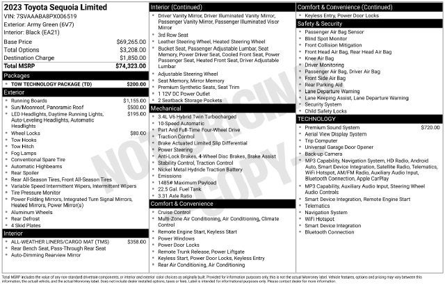 2023 Toyota Sequoia Limited
