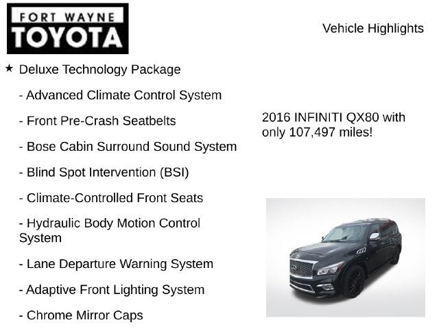 2016 INFINITI QX80 Base