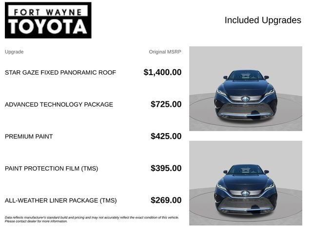 2021 Toyota Venza Limited