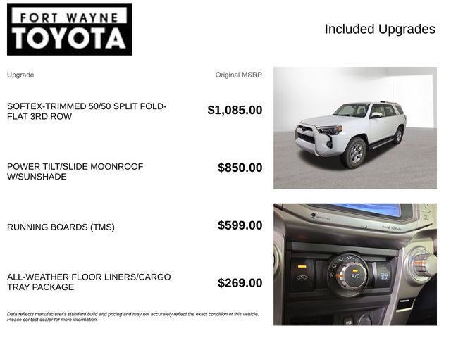 2019 Toyota 4Runner SR5 Premium