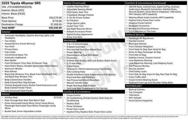 2025 Toyota 4Runner SR5
