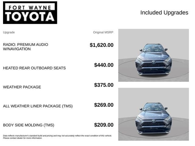 2021 Toyota RAV4 Prime XSE